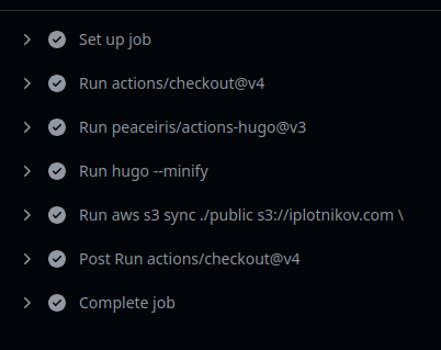 Прогон пайплайна в GitHub Actions